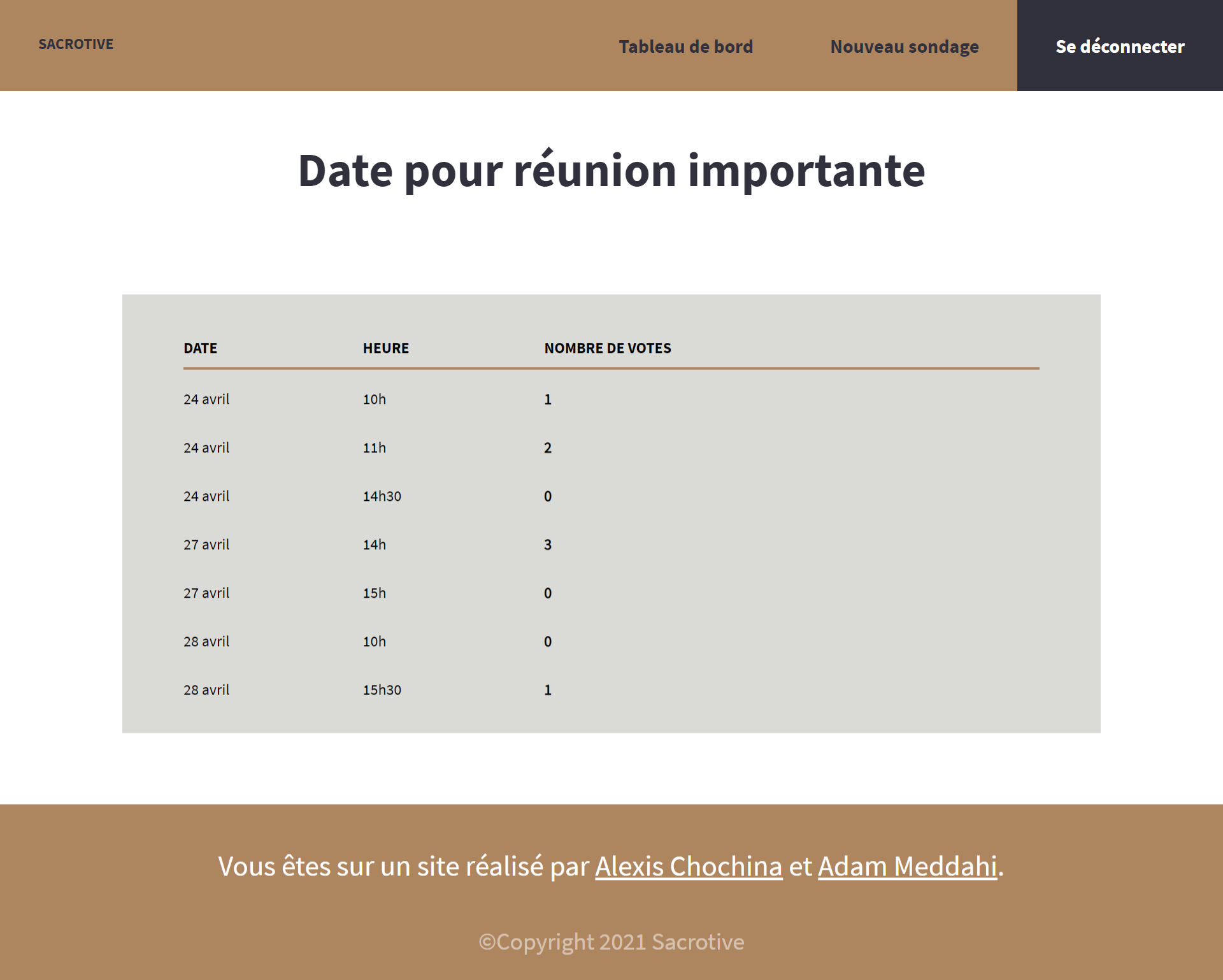 watch_list