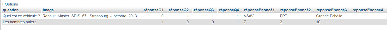 Exemple